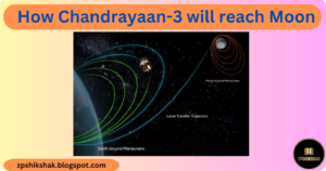 How Chandrayaan-3 will reach Moon