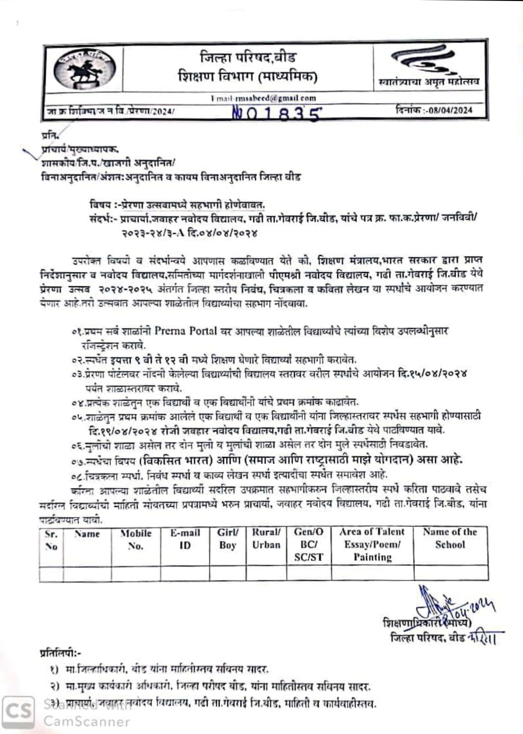 प्रेरणा उत्सव 2024:Prerana Utsav 2024-25 5 प्रेरणा उत्सव 2024-25