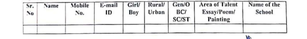 प्रेरणा उत्सव 2024:Prerana Utsav 2024-25 4 प्रेरणा उत्सव माहिती