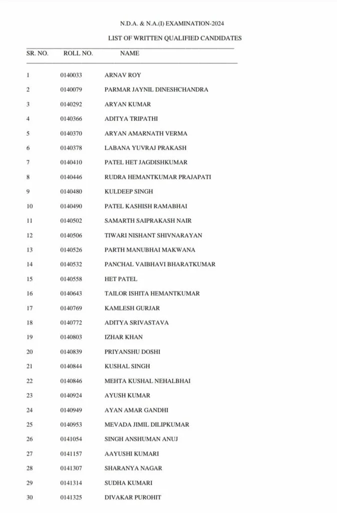 1000085686 Written exam Topper list UPSC NDA I Result 2024