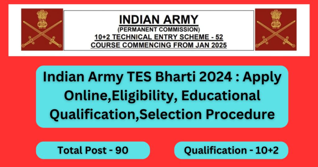 Indian Army TES Bharti 2024 : Apply Online,Eligibility, Educational ...